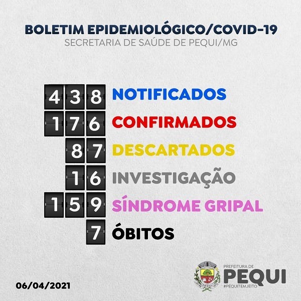 boletim-semanal-de-notificacao-do-covid-19-do-municipio-de-pequi-3